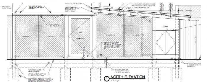 10 마리의 암탉을위한 Coops : 도면, 프로젝트. 10 마리의 닭을위한 닭장을 만드는 방법?