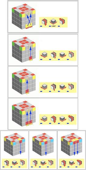 4x4 Rubik 's Cube를 수집하는 방법. 구성표 및 권장 사항