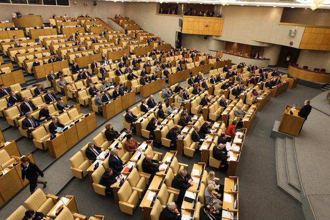 러시아의 의회 민주주의