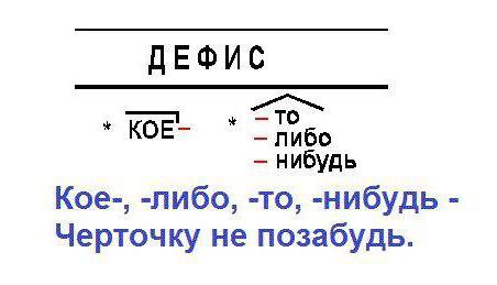 어떻게 뭔가 철자가 있니?