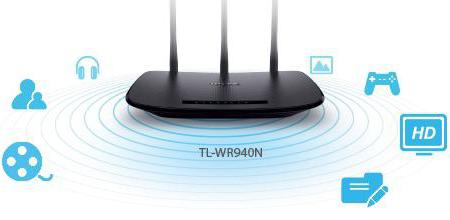 라우터 TP-Link TL-WR940N 450M : 리뷰